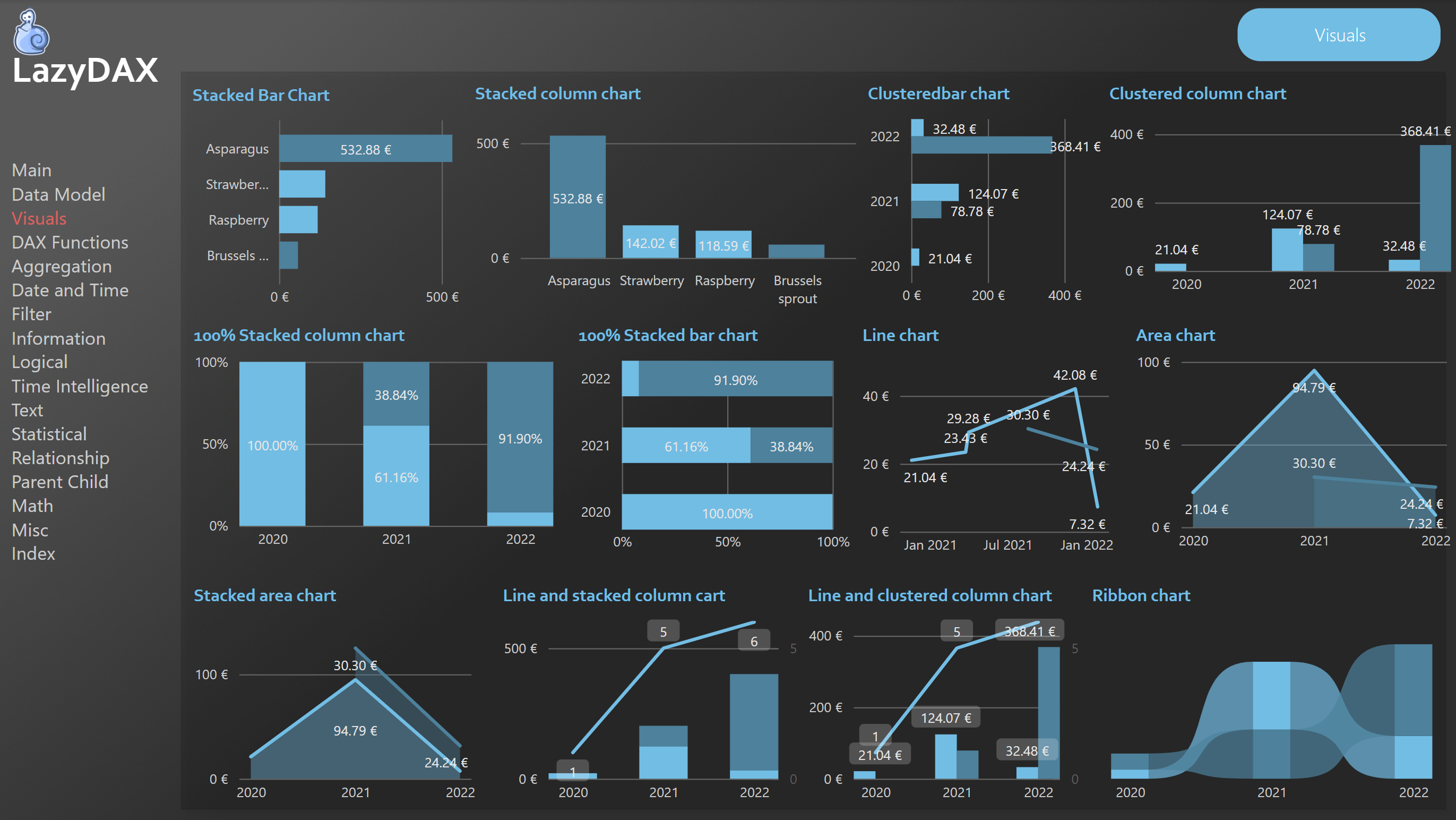 powerbi-visuallist